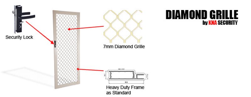 Security Grille Doors Screens Perth Kna Security