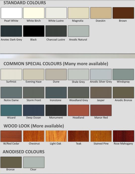Security door colours